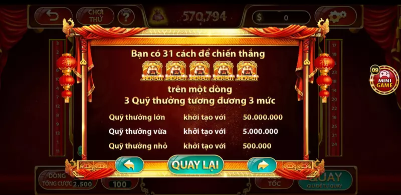 bieu-tuong-than-tai-go88